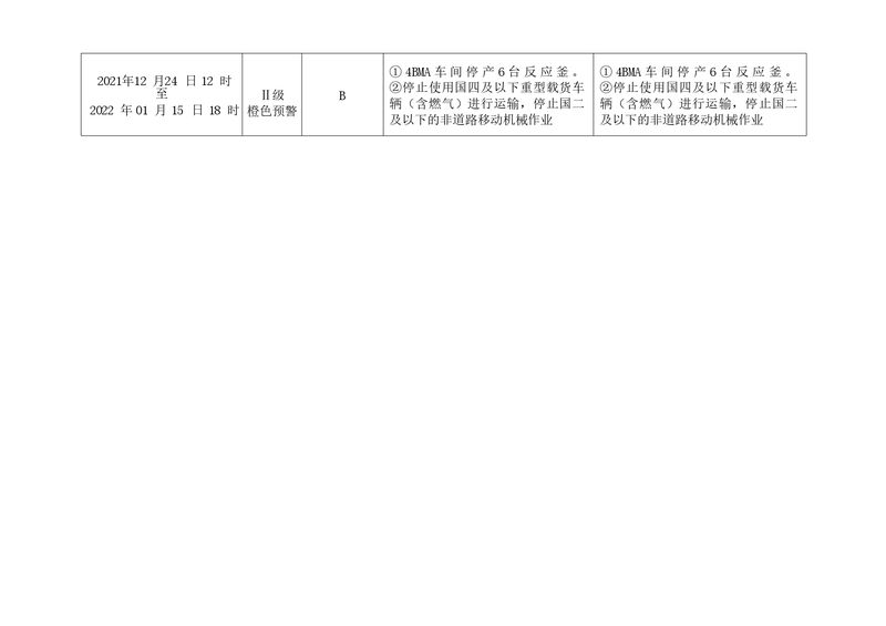 2021年新鄉(xiāng)海濱藥業(yè)有限公司環(huán)境信息披露年度報(bào)告_page-0011